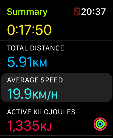 My commute home on my eBike. 5.9 km, 19.9 km/h average speed, 17 minutes and 50 seconds.